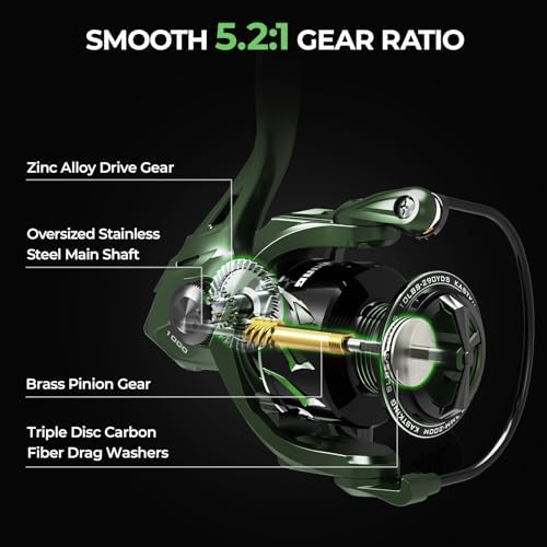 KastKing Spartacus II Spinning Fishing Reels for Saltwater & Freshwater - Image 4