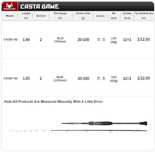 PURELURE Saltwater Spinning and Baitcasting Combo Rod Medium Heavy - Image 3