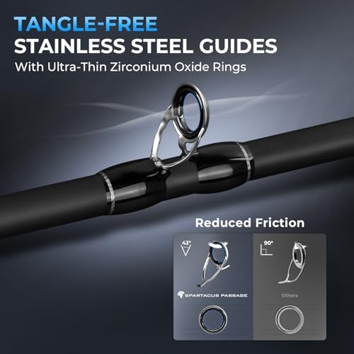 KastKing Spartacus Passage Travel Fishing Rods with Extra Twin-Tip - Image 6