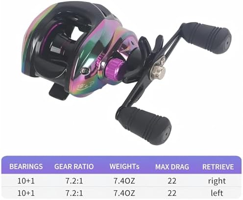 Baitcasting Reel & Baitcaster Reel 7.2:1 High Speed, Low Profile - Image 3