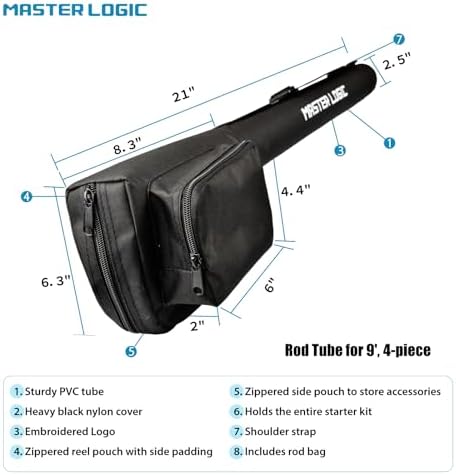 Stealth Fly Fishing Rod Combo Starter Kit - Image 6