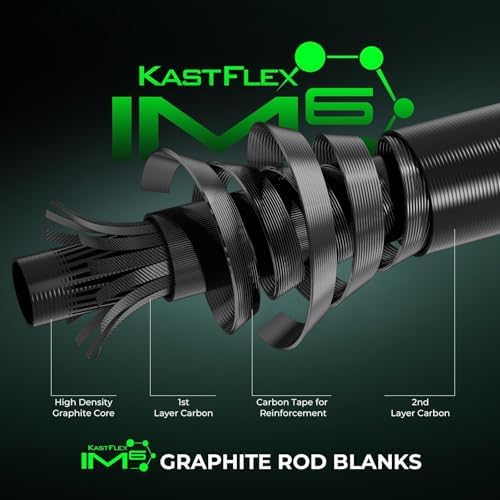 KastKing Zephyr Dual Tip Spinning & Casting Fishing Rods, Green - Image 4