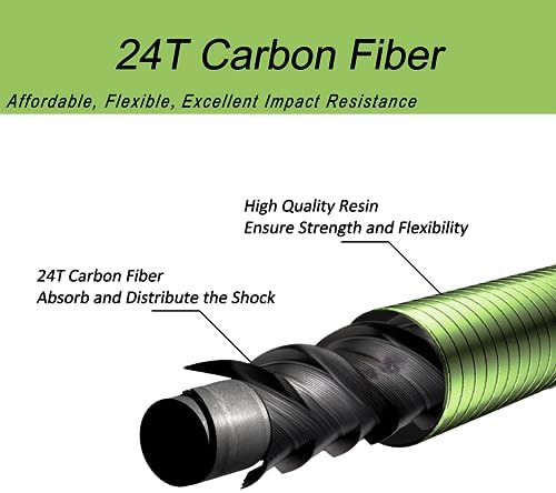 Aventik FreshStart Tenkara Rod in 7ft/8ft Action 7:3 Complete Beginner Kit - Image 3