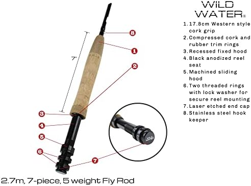 Wild Water Fly Fishing 5wt 9ft 7-piece Standard Fly Fishing Kit - Image 4