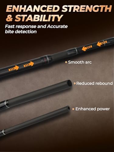 Jenseits Fishing Rods, Fishing Pole & Reel Combos for Freshwater Fishing - Image 6