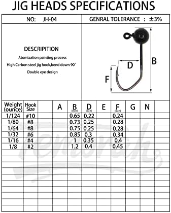 Fly Tying Sickle Jig Heads - Image 2
