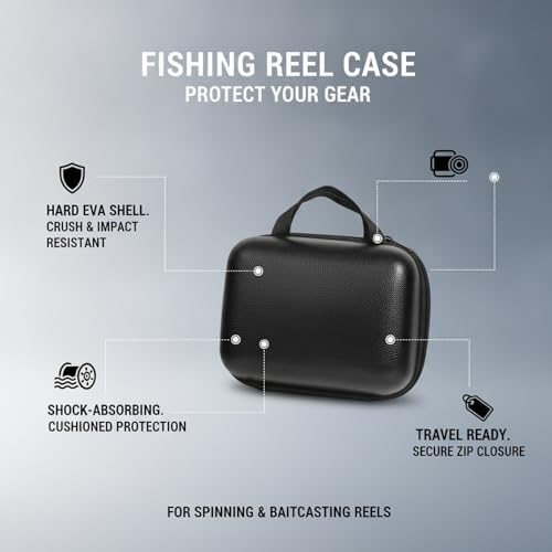Fishing Reel Case, Hard EVA Shell for Spinning and Baitcasting Reels, Rigid Storage Cover for Tackle Box and Travel (1 PC) - Image 4