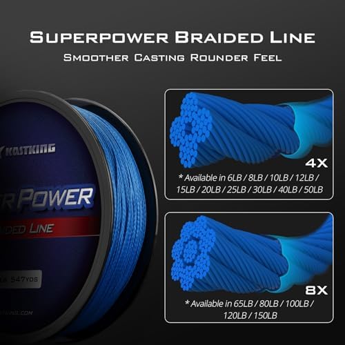 KastKing Superpower Braided Fishing Line, Abrasion Resistant Braid Line - Image 2