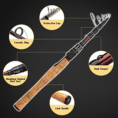 EOW XPEDITE Portable Telescopic Fishing Rods, Spinning & Casting Poles - Image 2