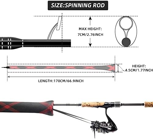 SF Fishing Rod Socks Pole Sleeve Cover Protector Gloves - Image 3