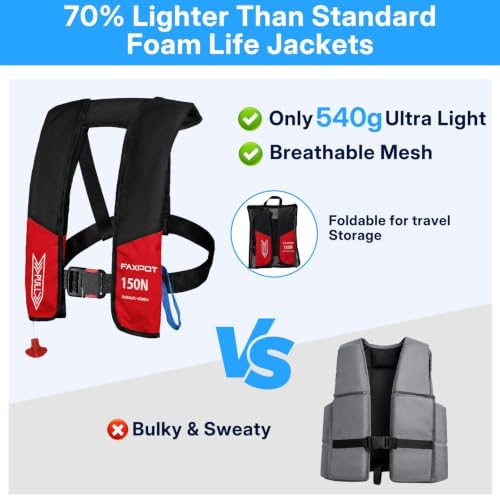 Inflatable PFD Life Jackets for Adults, 33g CO2 Cylinder - Image 2