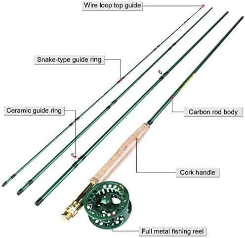 Sougayilang Saltwater Freshwater Fly Fishing Rod with Reel Combo Kit - Image 3