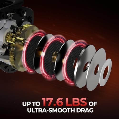 KastKing Brutus Twin-Tip Fishing Rod and Reel Combo - Image 5