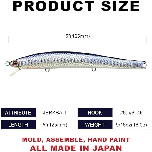 Lucky Craft FlashMinnow 125 YAWARA Saltwater Fishing Lure, Jerkbait for Halibut and Sea Bass, Long Casting Fishing Gear, Slow Sinking 5in 0.7oz, Tackle Box and Fish Accessories - Image 2