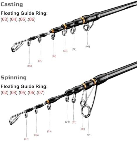 PURELURE Travel Telescopic Fishing Rods, Collapsible Fishing Pole 6ft/7ft - Image 7