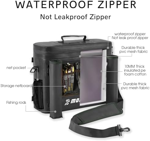 MORXPLOR Kayak Cooler,Waterproof Kayak Seat Back Cooler for Kayaking,Kayak Accessories Cooler Bag,Protable Ice Chest,Beach Cooler,Travel Cooler for Camping or Lunch Bag - Image 2