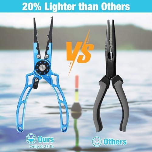 FLISSA Fishing Pliers, Safety Lock Design Fish Pliers Saltwater, Aluminum Hook Remover, Titanium 6Al-4V Jaw and Tungsten Carbide Line Cutters, Sheath & Lanyard, Fishing Gear Gifts for Men - Image 2