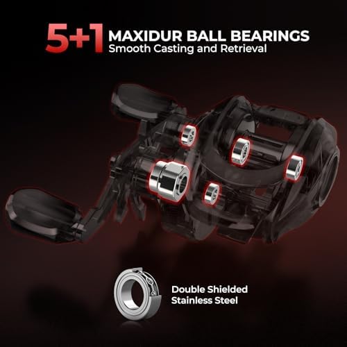 KastKing Brutus Twin-Tip Fishing Rod and Reel Combo - Image 4
