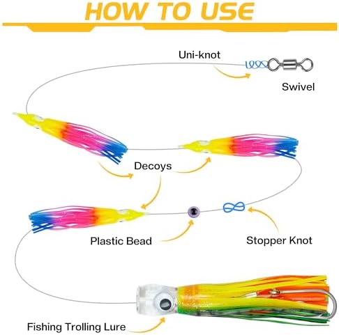 Trolling Lures Saltwater for Tuna Mahi Marlin Wahoo Dolphin Shark Offshore Trolling Baits with Squid Skirt Big Game Fishing Lures Deep Sea Squid Skirts Rig 6/9 inch - Image 4