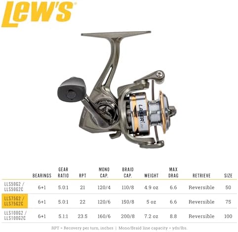 Lew's Laser Lite Spinning Fishing Reel, 6+1 Bearings, Graphite Frame and Sideplate, Speed Lube, Multi-Disc Drag - Image 5