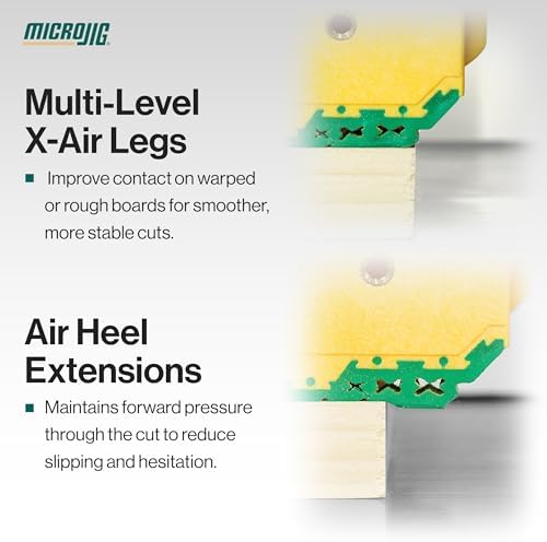MICROJIG GRR-RIPPER Air Table Saw Push Block, Woodworking Safety Tool, Enhanced Grip, Router and Jointer Compatible - Image 3
