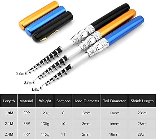 Lixada Fishing Rod Reel Combo Mini Pen Fishing Pole Kit Telescopic Fishing Rod Spinning Reel Combo Kit - Image 4