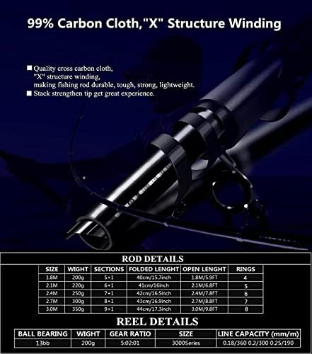 Portable Fishing Spinning Rod and Reel Combo Set Carbon Fiber Fluorescent Rod Tip, with Fishing Lures Line Carrier Bag Kits for Travel Surf Saltwater Freshwater - Image 4