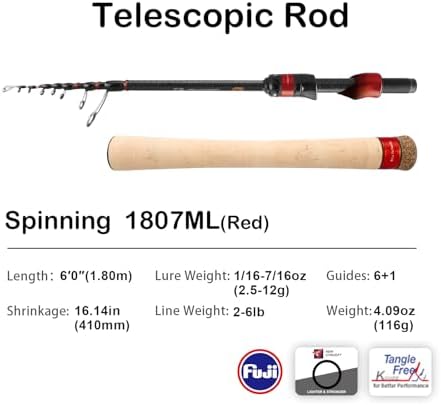 PURELURE Travel Telescopic Fishing Rods, Collapsible Fishing Pole 6ft/7ft - Image 2