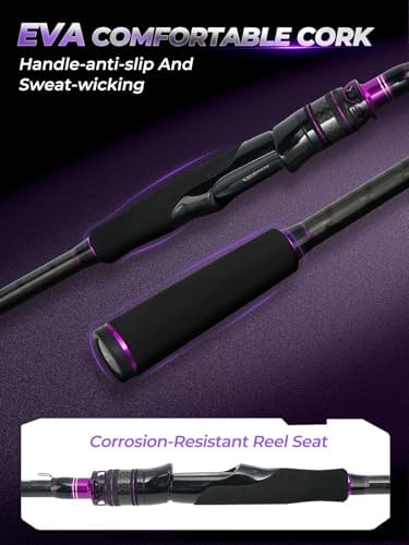 Jenseits Fishing Rods, Fishing Pole & Reel Combos for Freshwater Fishing - Image 5