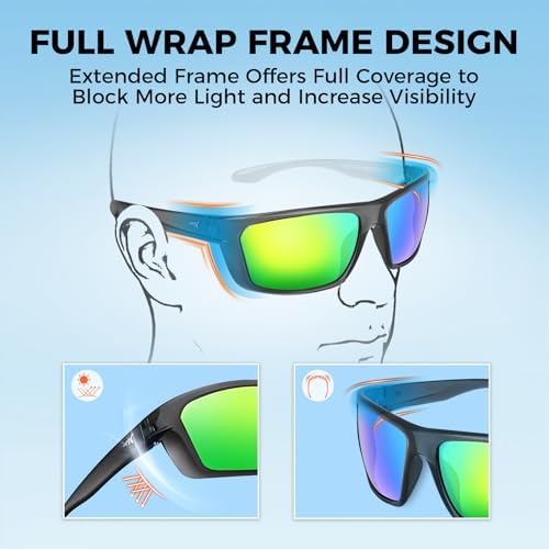 KastKing Huzzah Polarized Sport Sunglasses for Men and Women, Wrap Design - Image 4