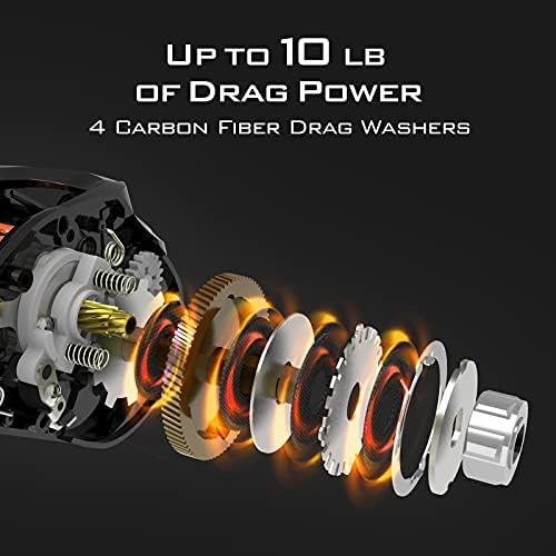 KastKing Zephyr Bait Finesse Baitcasting Fishing Reels with Drag Clicker - Image 3