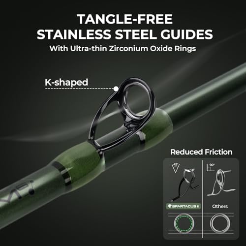 KastKing Spartacus II Twin-Tip Fishing Rod and Reel Combo - Image 4