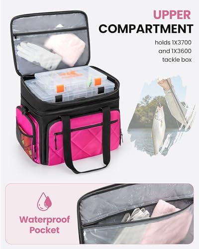 Smasrob Fishing Tackle Bag, Fish Bag (Tackle Boxes Not Included), Rose - Image 3