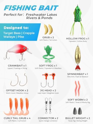 Jenseits Fishing Rods, Fishing Pole & Reel Combos for Freshwater Fishing - Image 6