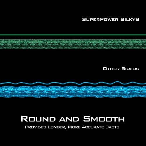 KastKing Superpower Braided Fishing Line, Abrasion Resistant Braid Line - Image 4