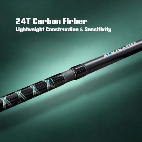 Fiblink Surf Fishing Rod,Portable Spinning Rod & Casting Rod,3/4 Piece Travel Fishing Pole,Carbon Fiber Surf Rod,Stainless Steel Guides with Ceramic Rings,No-Slip Grip(9'/10'/10'6"/12'/15') - Image 5