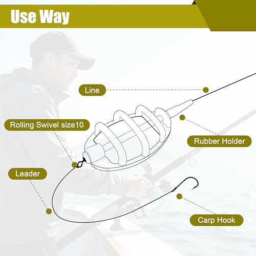 Carp Fishing Method Feeder Set, 4 Inline Method Feeders with 1 Quick Release Mould Carp Fishing Feeder Carp Fishing Equipment for Coarse Fishing & Efficient Baiting Tool Accessories - Image 3
