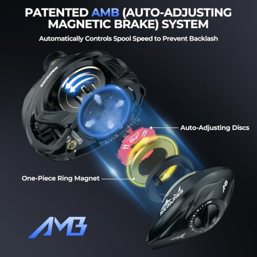KastKing MegaJaws Elite Baitcasting Fishing Reels, Lightweight, Hight Speed - Image 3