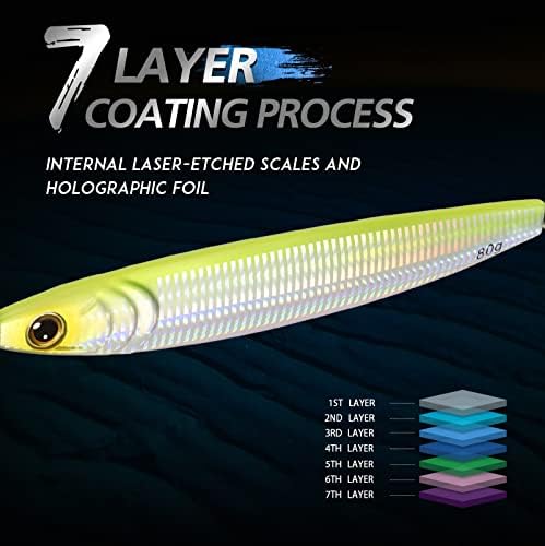 TRUSCEND Metal Fishing Jigs Lures with Hand-Polished, Colorfully Reflective Lead Fishing Spoons Glow Hard Swimbaits for Bass, Walleye, Trout, Salmon, Freshwater & Saltwater Fishing Gear Gifts for Men - Image 4