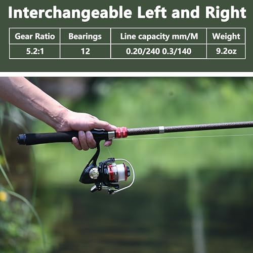 Fishing Pole Combo Set 6.9ft Telescopic Fishing Rod and Reel Combo with Fishing Pliers and Lip Gripper - Image 2