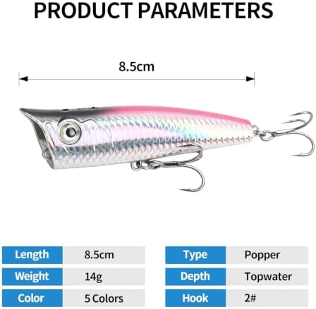 Large Top Water Popper Lure: 2pcs 3D Eyes Tuna Popper Saltwater Fishing Lures for Surf Fishing Gt Tuna Kingfish Large Predator Fish - Image 2