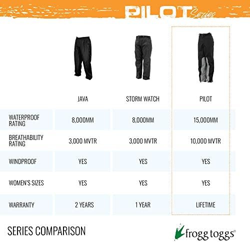 FROGG TOGGS Men's Pilot II Guide Waterproof Breathable Rain Pant - Image 5