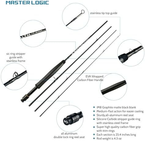 Stealth Fly Fishing Rod Combo Starter Kit - Image 3