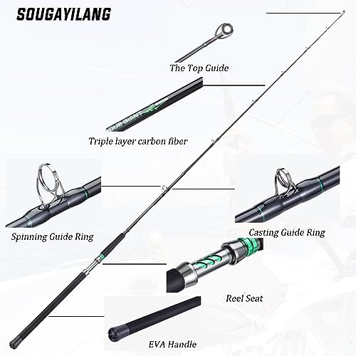 Sougayilang Travel Inshore & Surf Rod – Spinning & Casting Rods, 2-Piece Medium Heavy, High Density Graphite Blank, Zirconia Guides, Aluminum Reel Seat – Corrosion-Resistant for Catfish,Bass, Redfish - Image 5
