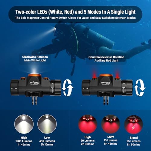 ORCATORCH TD01 Diving Headlamp, White/Red Dual-Color Head Mount Scuba Light - Image 2