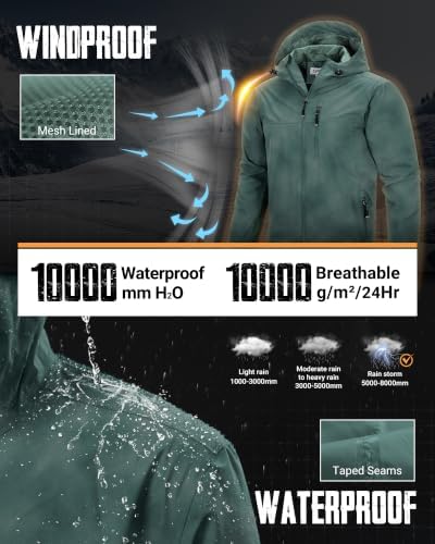 33,000ft Men's Packable Rain Jacket Waterproof Raincoat with Hood - Image 3