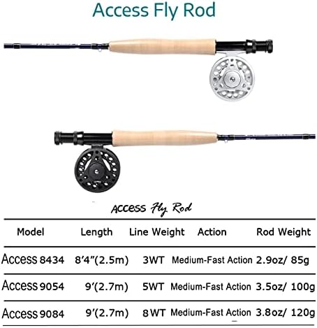 Fly Fishing Rod and Reel Combo - 3/5/8 WT Starter Kit with 4-Piece Fly Rod - Image 3
