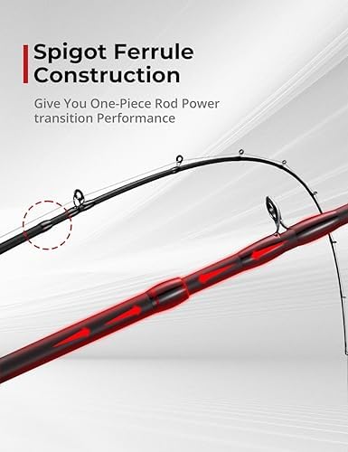 Piscifun Torrent Fishing Rod, IM6 Carbon 2-Piece Baitcaster & Spining Rod - Image 4