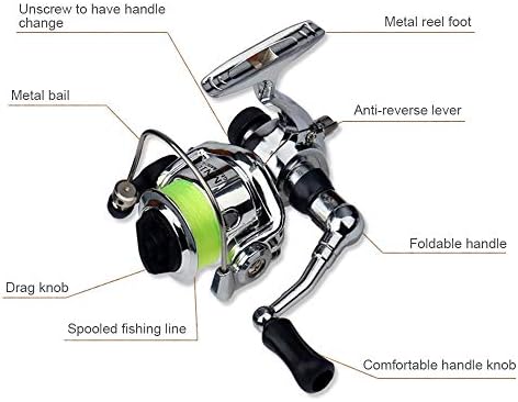 Lixada Fishing Rod Reel Combo Mini Pen Fishing Pole Kit Telescopic Fishing Rod Spinning Reel Combo Kit - Image 3