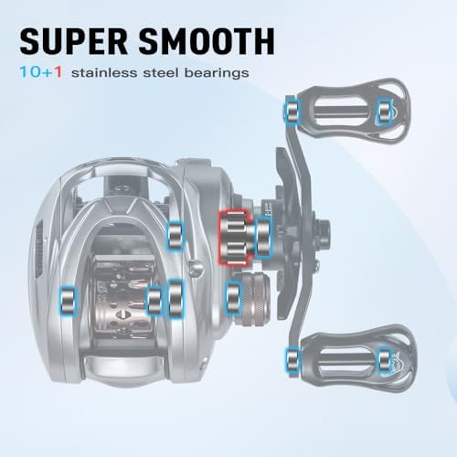 HICC50 Compact Baitcaster Fishing Reels - 4.7oz Ultra Smooth Bait Finesse Casting 30 Magnetic Brake, 7.1:1/8.1:1 Ratio10+1 Double Shield Bearing for Saltwater Freshwater with Dual spools - Image 5